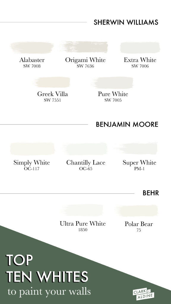 10 White Paints We Love To Work With Clark Aldine
